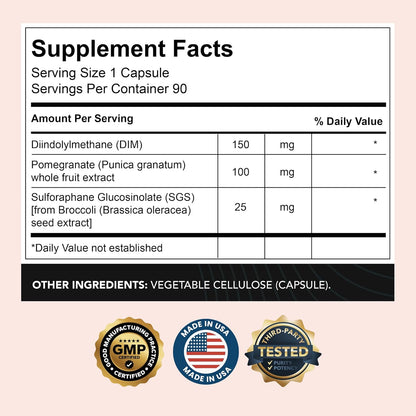 Hormone Harmony & Detox Blend™