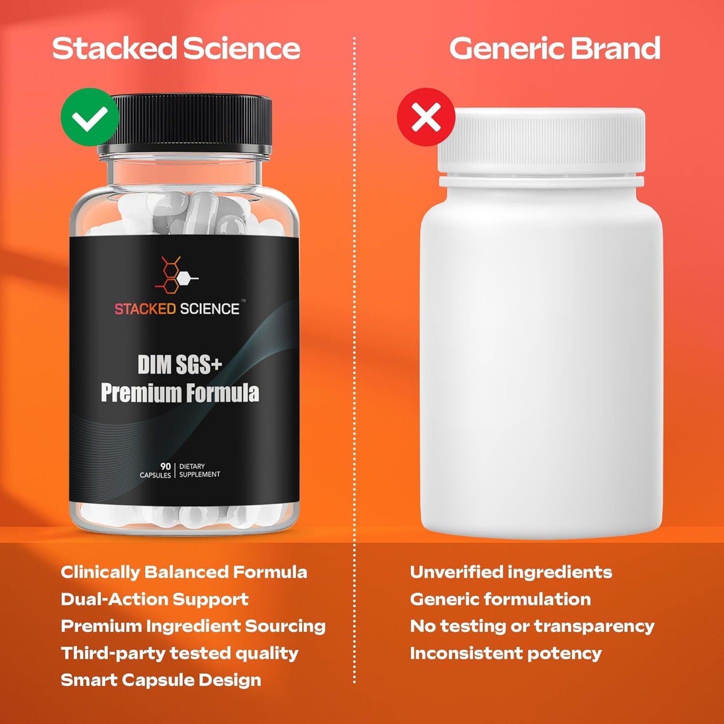 Hormone Harmony & Detox Blend™